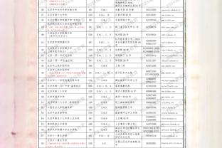 穆帅：人们应该尊重罗马表现 面对一支争冠队我们踢得更好